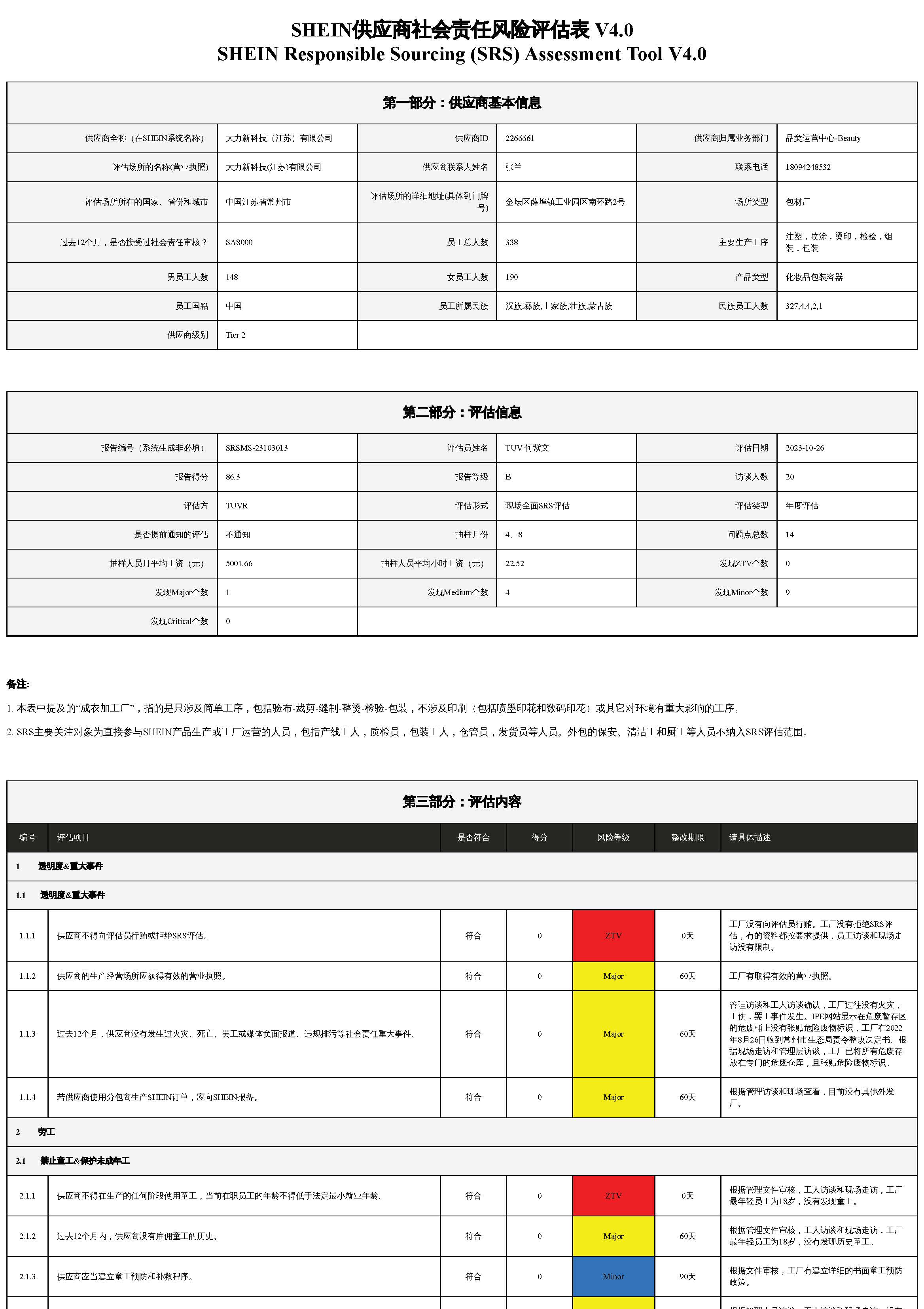 SHEIN供應商社會責任風險評估表V4.0